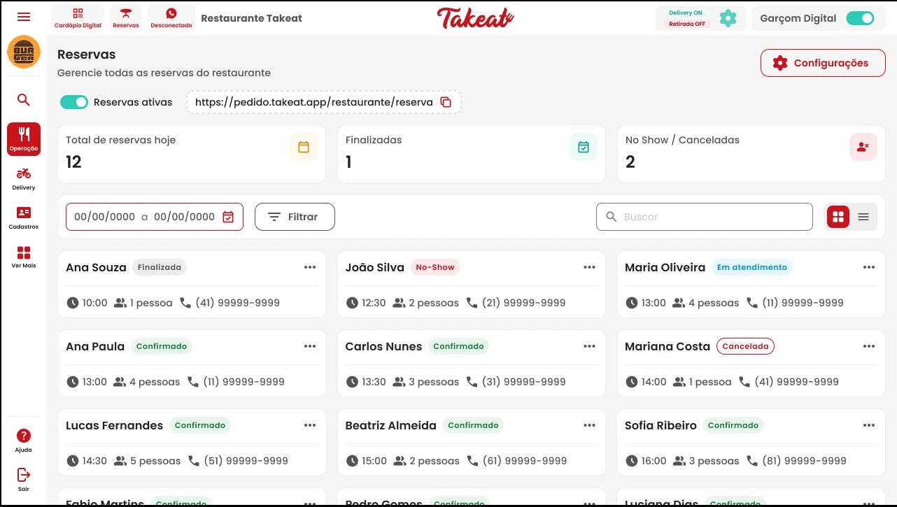 Painel Takeat com a aba Reservas aberta, cards das reservas do dia por status