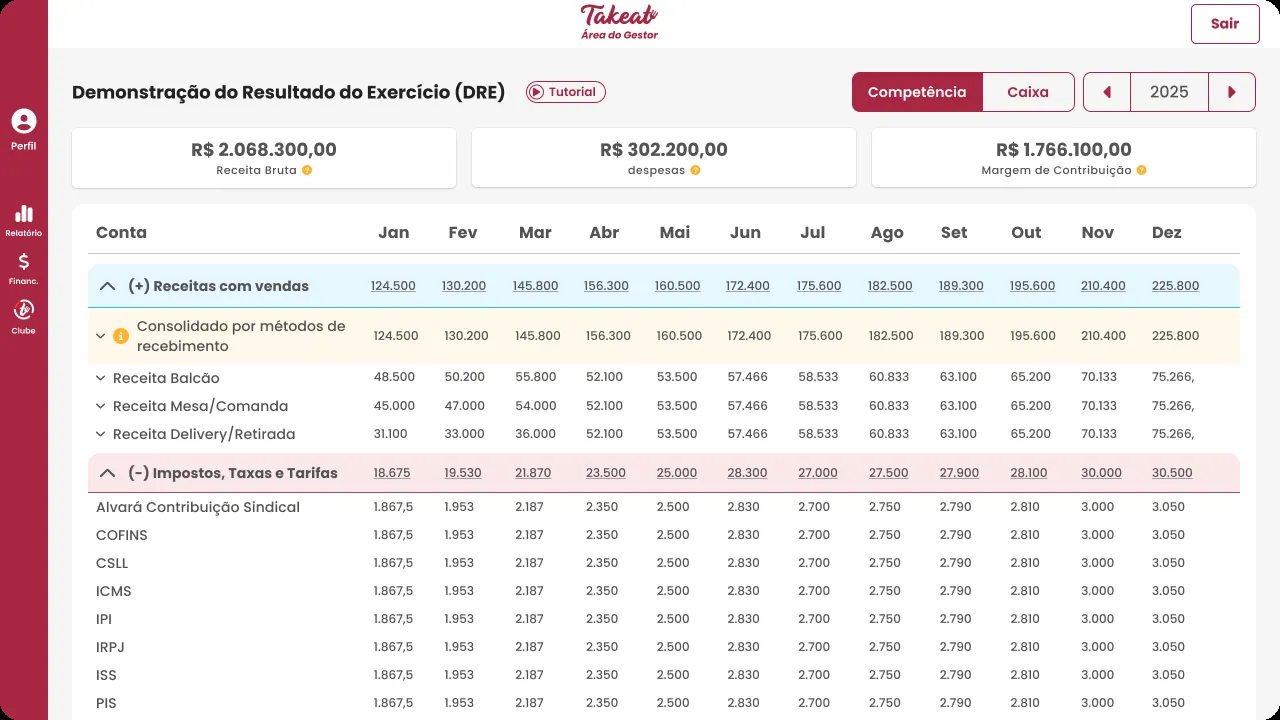 DRE automática da Takeat